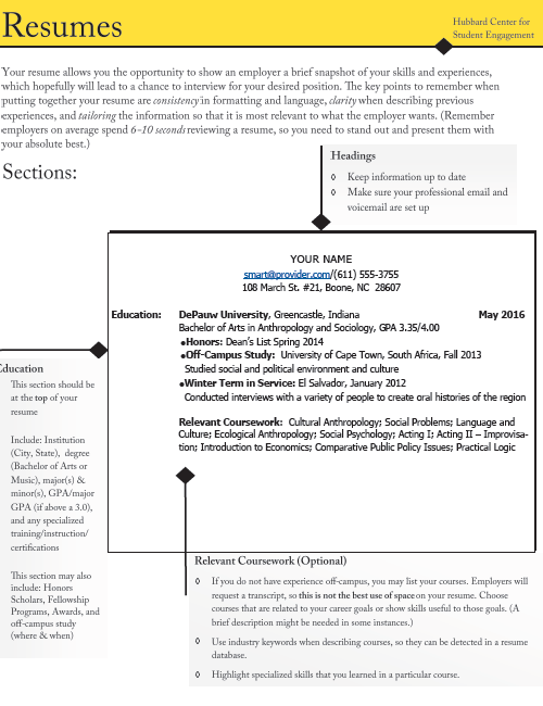 list of relevant coursework View notes - resume template with notes from coop 101 at drexel university relevant coursework: ( list courses related to your major – use course titles, not numbers – refer to your transcript. list of relevant coursework View notes - resume template with notes from coop 101 at drexel university relevant coursework: ( list courses related to your major – use course titles, not numbers – refer to your transcript.