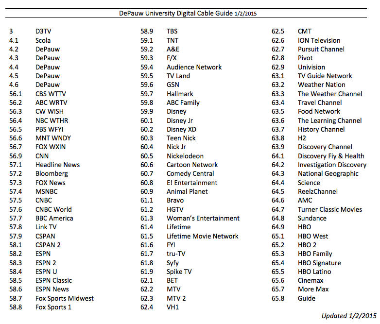 Charter Cable Channel Guide Printable