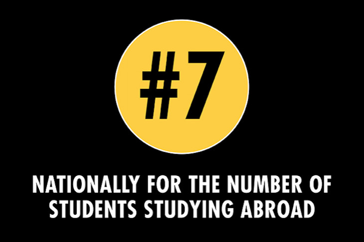 #7 for Study Abroad