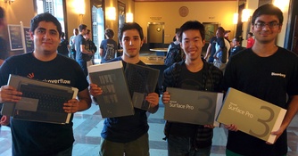 Majors Develop Multiplayer Game at Hackaton (Fall, 2014)