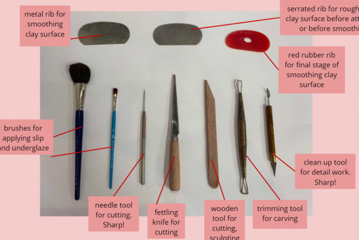 Photo 5 of ceramics kit