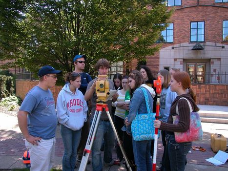 Learning to use Archaeological Survey Equipment