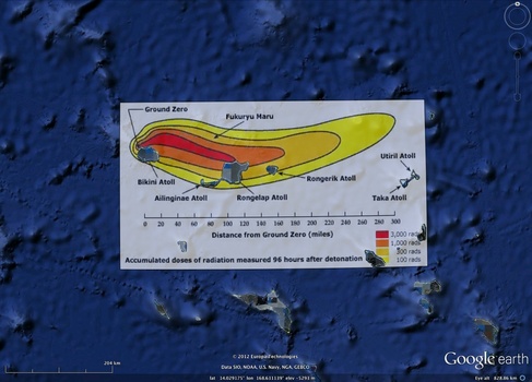 Nuclear Test Sites & Their Environmental Impacts by Ushan Dhar