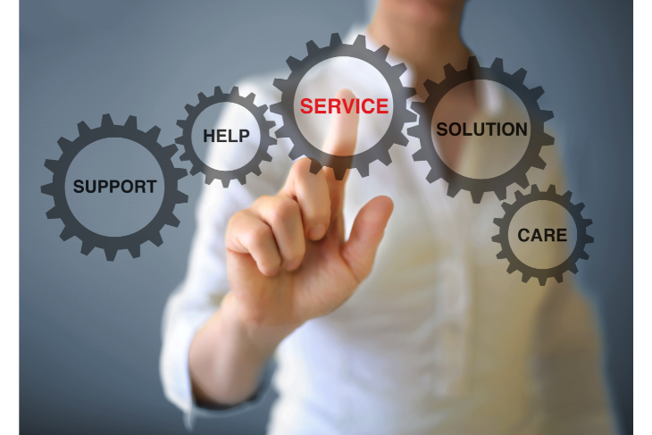 finger selecting the word service from among other words: support, help, solution, and care