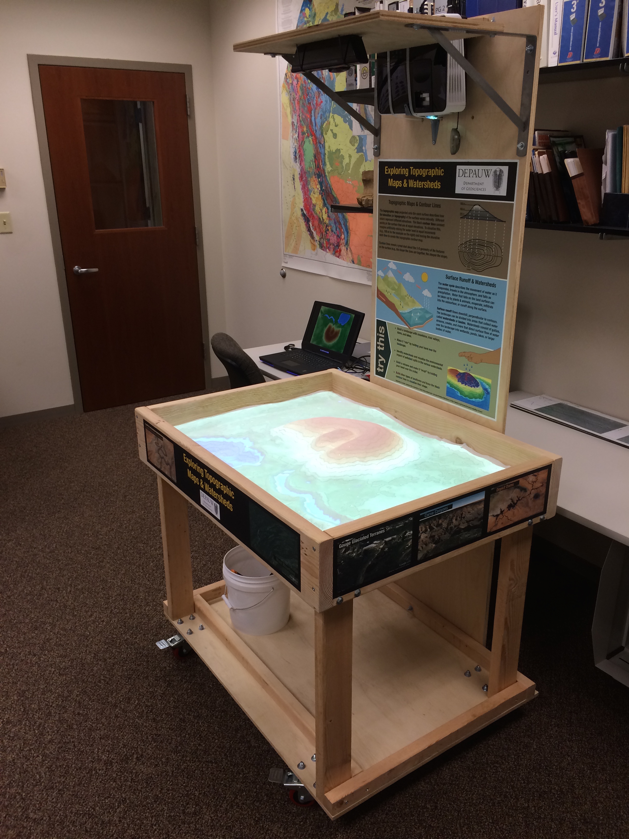 GEOS augmented reality sandbox