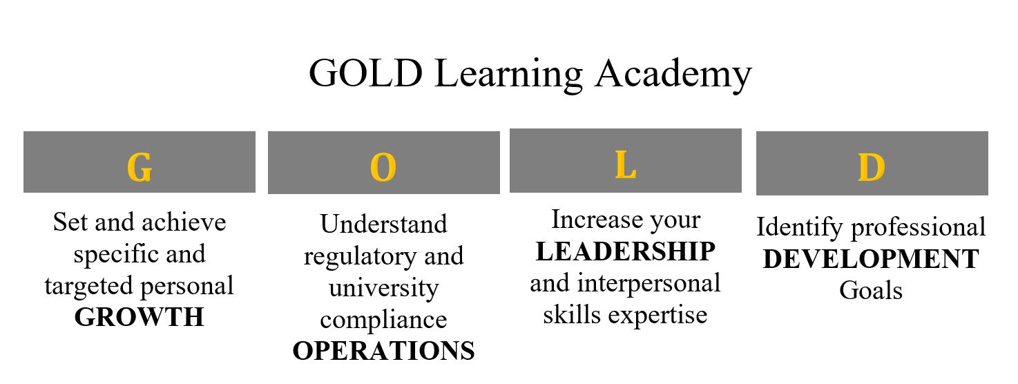 GOLD Learning Academy banner emphasizing Growth, Operations, Leadership, and Development