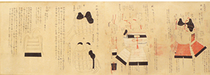 Handscroll: Treatise on Japanese Samurai Armor