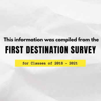 Banner stating that this information was compiled from the First Destination Survey for Classes of 2018 - 2021