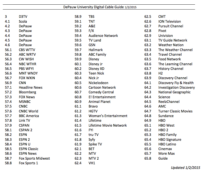 STANDOFF: CBS vs. Time Warner Cable – KCS Wealth Advisory